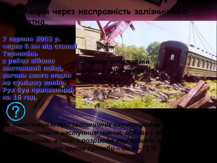 1. Аварія через несправність залізничного полотна. 7 серпня 2002 р. через