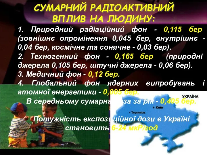 СУМАРНИЙ РАДІОАКТИВНИЙ ВПЛИВ НА ЛЮДИНУ: 1. Природний радіаційний фон - 0,115