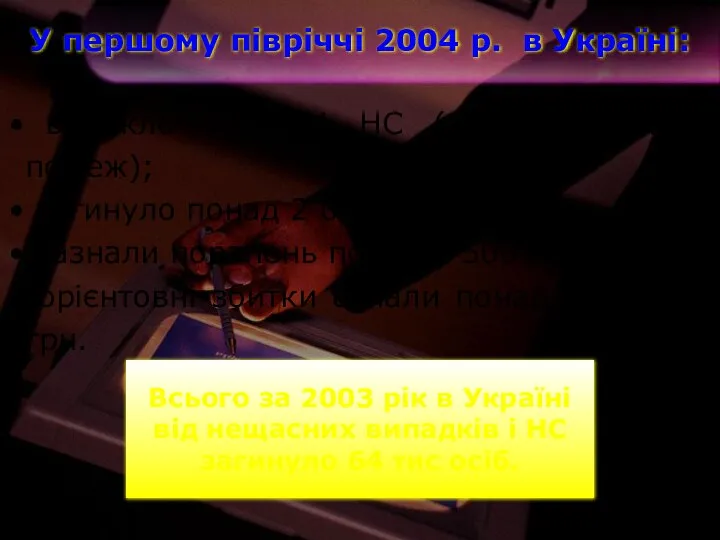 У першому півріччі 2004 р. в Україні: виникло 22 384 НС