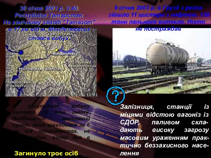 30 січня 2001 р. 3:40. Республіка Татарстан. На хімічному заводі "Татазот"