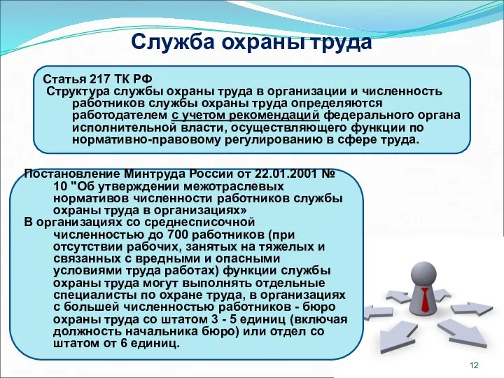 Служба охраны труда Статья 217 ТК РФ Структура службы охраны труда