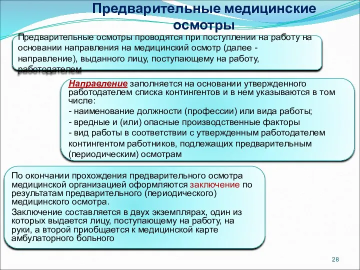 Предварительные медицинские осмотры Предварительные осмотры проводятся при поступлении на работу на