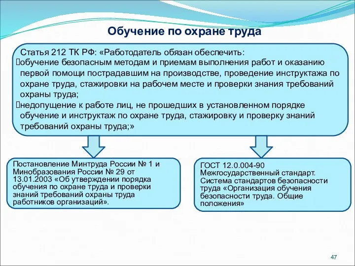 Обучение по охране труда Статья 212 ТК РФ: «Работодатель обязан обеспечить: