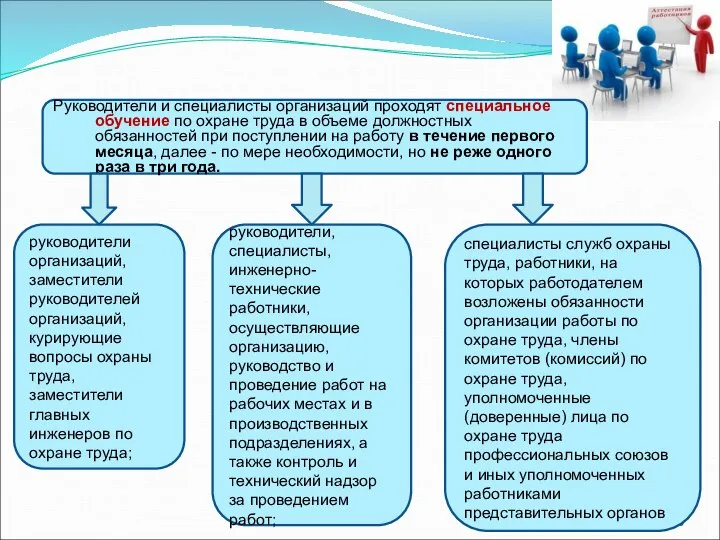 Руководители и специалисты организаций проходят специальное обучение по охране труда в