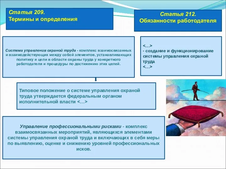 Статья 209. Термины и определения Система управления охраной труда - комплекс