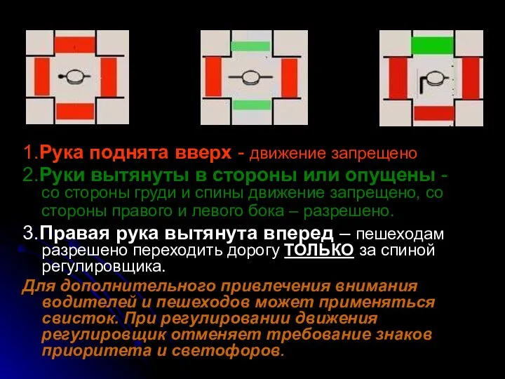 1.Рука поднята вверх - движение запрещено 2.Руки вытянуты в стороны или