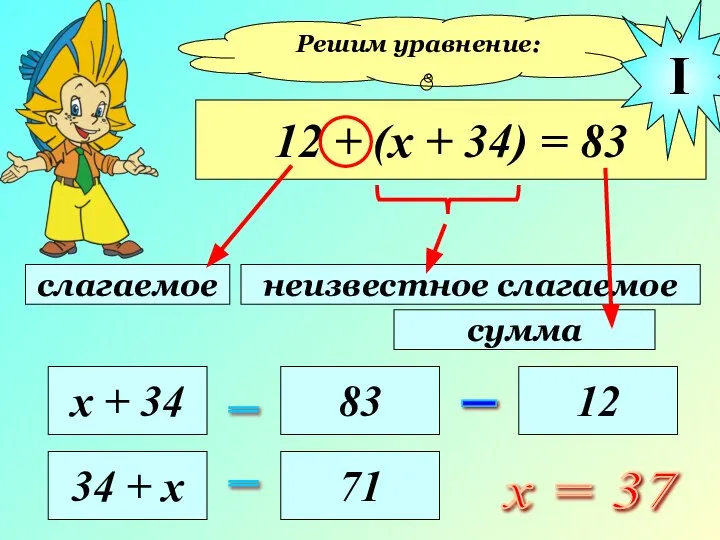 Решим уравнение: 12 + (х + 34) = 83 слагаемое неизвестное