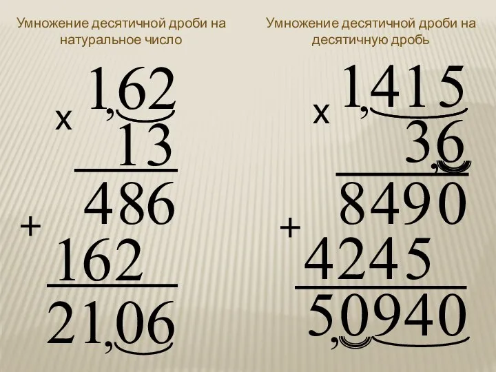 Умножение десятичной дроби на натуральное число Умножение десятичной дроби на десятичную