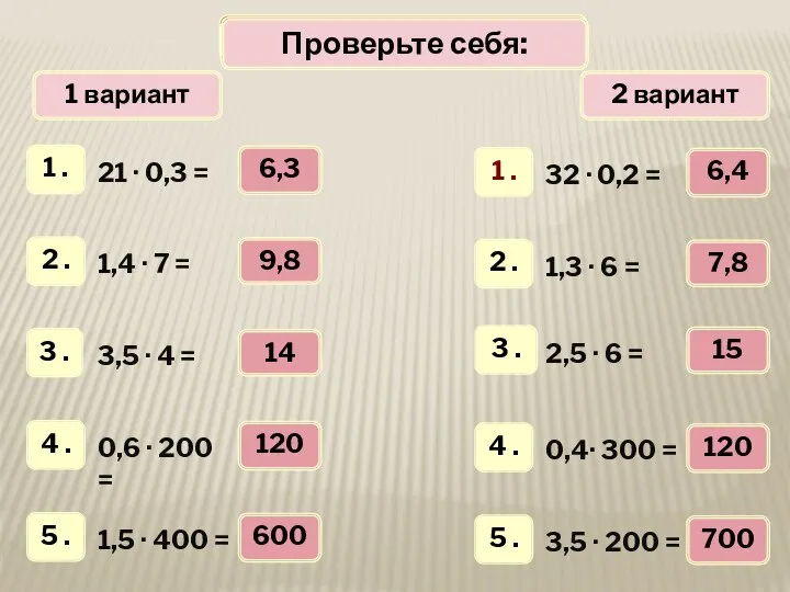 Математический диктант 1 вариант 2 вариант Проверьте себя: 6,3 9,8 14
