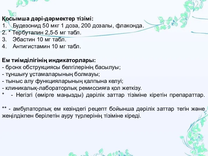 Қосымша дəрі-дəрмектер тізімі: 1. Будезонид 50 мкг 1 доза, 200 дозалы,