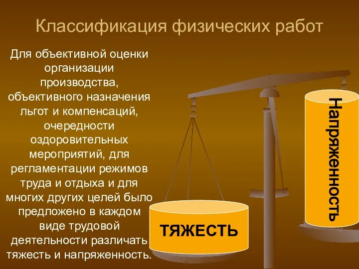 Классификация физических работ ТЯЖЕСТЬ Напряженность Для объективной оценки организации производства, объективного