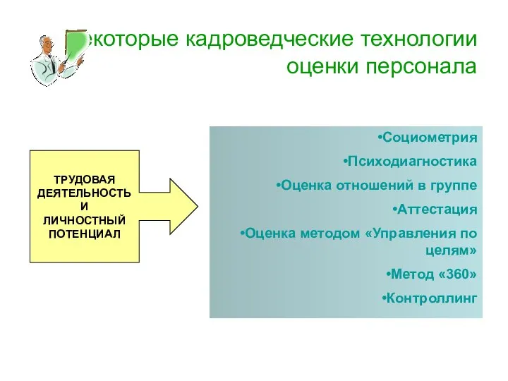 Некоторые кадроведческие технологии оценки персонала ТРУДОВАЯ ДЕЯТЕЛЬНОСТЬ И ЛИЧНОСТНЫЙ ПОТЕНЦИАЛ Социометрия