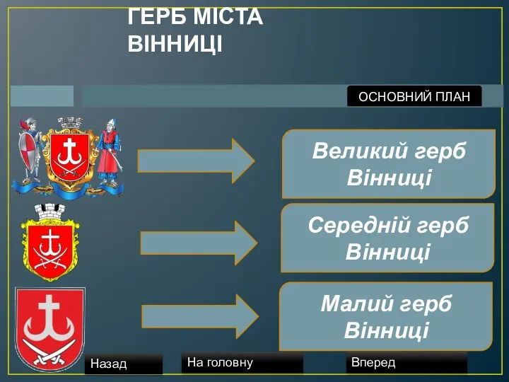 ГЕРБ МІСТА ВІННИЦІ Великий герб Вінниці Середній герб Вінниці Малий герб