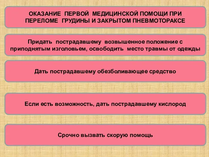 ОКАЗАНИЕ ПЕРВОЙ МЕДИЦИНСКОЙ ПОМОЩИ ПРИ ПЕРЕЛОМЕ ГРУДИНЫ И ЗАКРЫТОМ ПНЕВМОТОРАКСЕ Придать