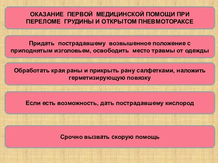 ОКАЗАНИЕ ПЕРВОЙ МЕДИЦИНСКОЙ ПОМОЩИ ПРИ ПЕРЕЛОМЕ ГРУДИНЫ И ОТКРЫТОМ ПНЕВМОТОРАКСЕ Придать