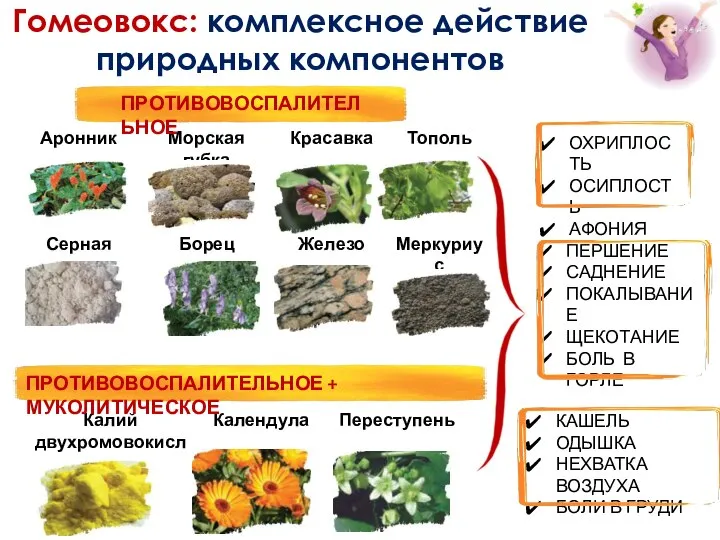 ПЕРШЕНИЕ САДНЕНИЕ ПОКАЛЫВАНИЕ ЩЕКОТАНИЕ БОЛЬ В ГОРЛЕ КАШЕЛЬ ОДЫШКА НЕХВАТКА ВОЗДУХА