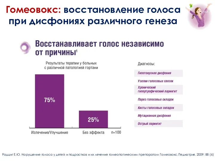 Радциг Е.Ю. Нарушение голоса у детей и подростков и их лечение