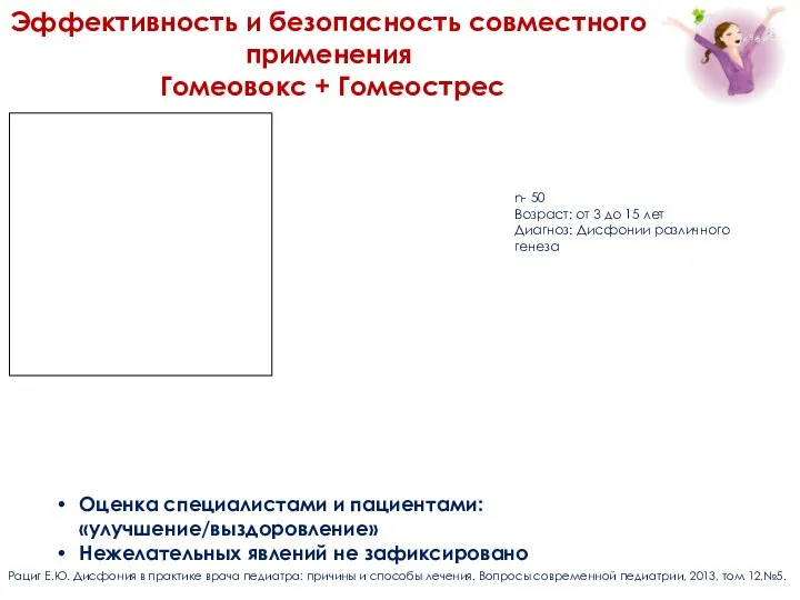 Эффективность и безопасность совместного применения Гомеовокс + Гомеострес Оценка специалистами и