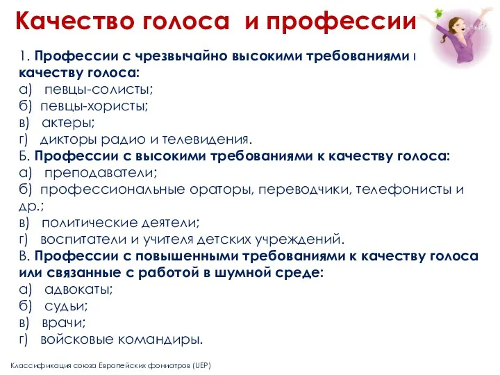 Качество голоса и профессии 1. Профессии с чрезвычайно высокими требованиями к