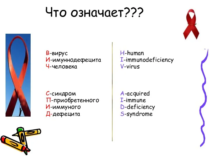 Что означает??? В-вирус И-имуннодефецита Ч-человека С-синдром П-приобретенного И-иммуного Д-дефецита H-human I-immunodeficiency V-virus A-acquired I-immune D-deficiency S-syndrome