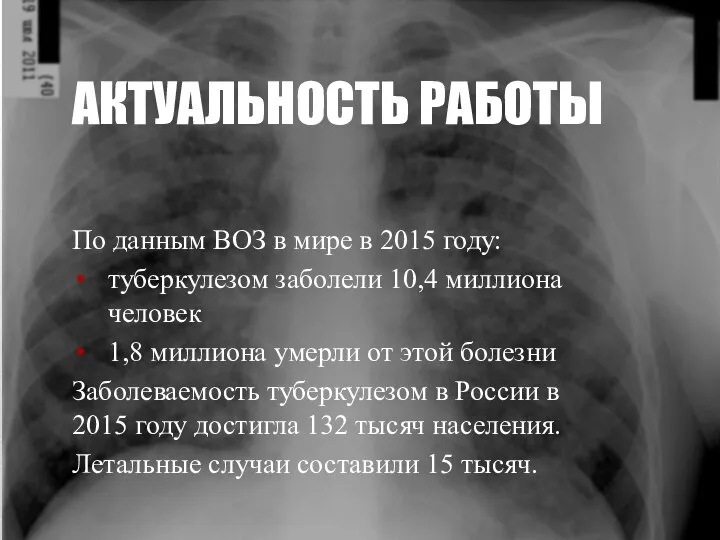 АКТУАЛЬНОСТЬ РАБОТЫ По данным ВОЗ в мире в 2015 году: туберкулезом