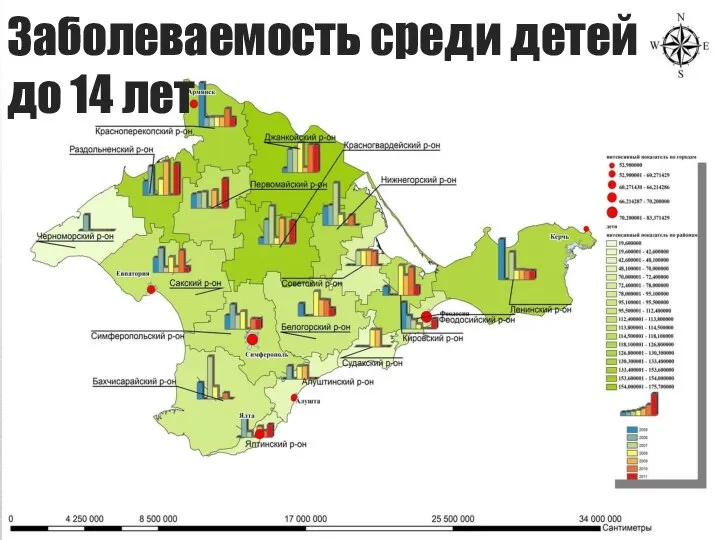 Заболеваемость среди детей до 14 лет