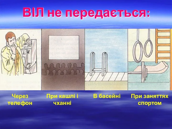 Через телефон При кашлі і чханні В басейні При заняттях спортом ВІЛ не передається: