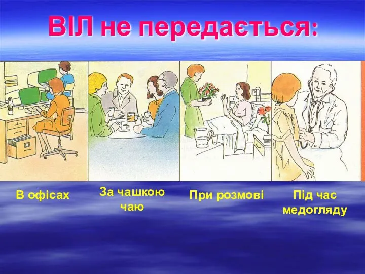 В офісах За чашкою чаю При розмові Під час медогляду ВІЛ не передається: