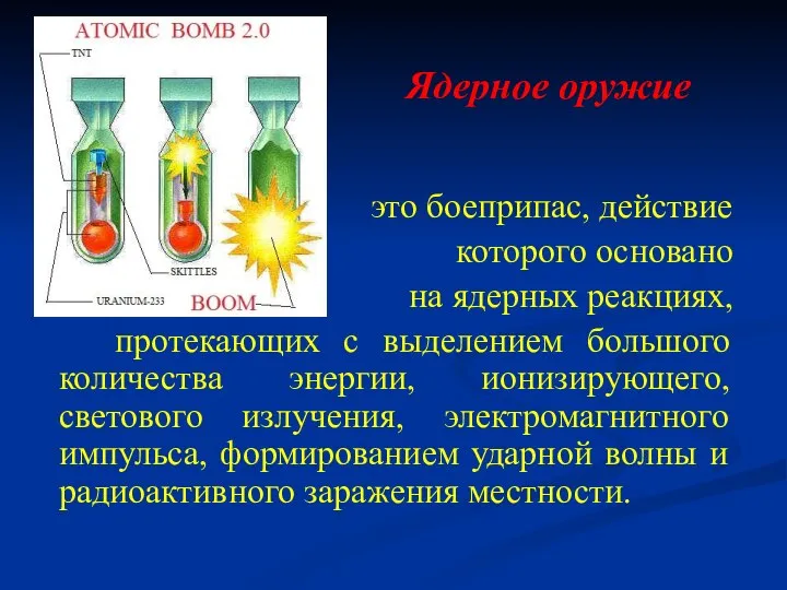 Ядерное оружие это боеприпас, действие которого основано на ядерных реакциях, протекающих