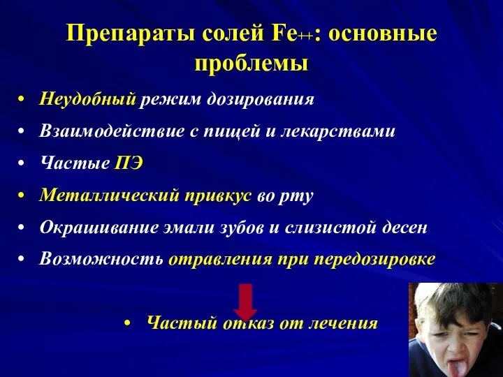 Препараты солей Fe++: основные проблемы Неудобный режим дозирования Взаимодействие с пищей