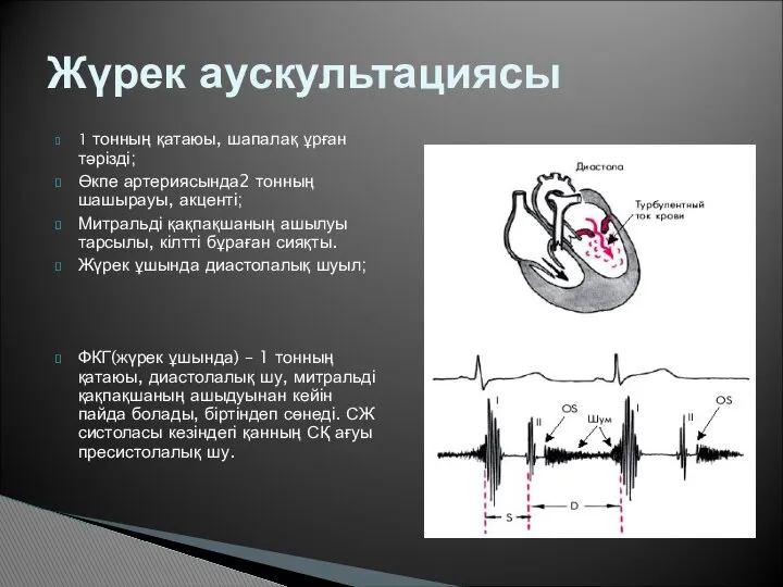 1 тонның қатаюы, шапалақ ұрған тәрізді; Өкпе артериясында2 тонның шашырауы, акценті;