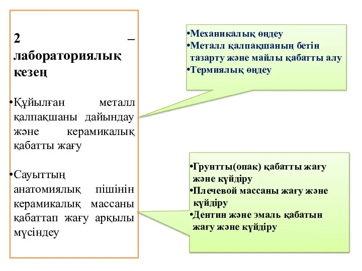 Механикалық өңдеу Металл қалпақшаның бетін тазарту және майлы қабатты алу Термиялық