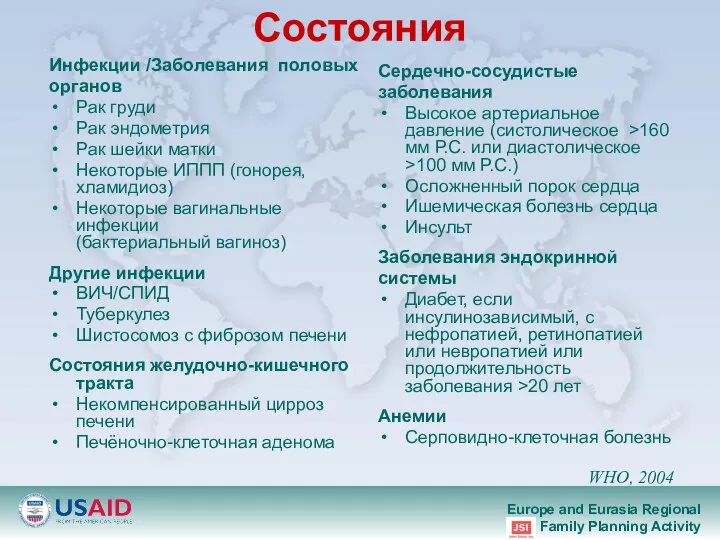 Состояния Инфекции /Заболевания половых органов Рак груди Рак эндометрия Рак шейки