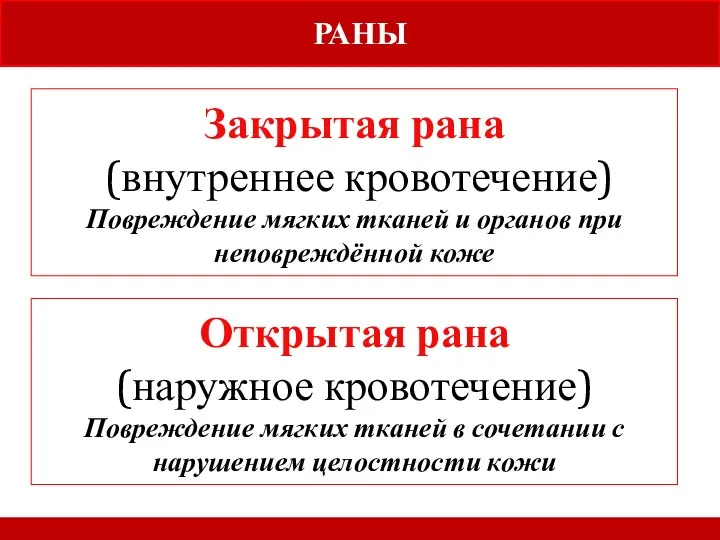 Закрытая рана (внутреннее кровотечение) Повреждение мягких тканей и органов при неповреждённой