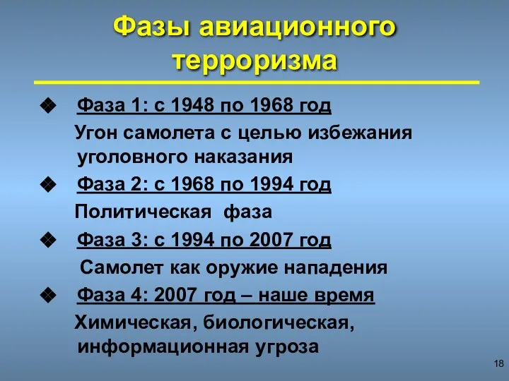 Фазы авиационного терроризма Фаза 1: с 1948 по 1968 год Угон