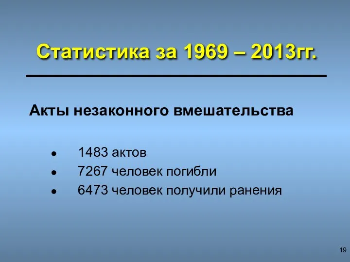 Статистика за 1969 – 2013гг. Акты незаконного вмешательства 1483 актов 7267