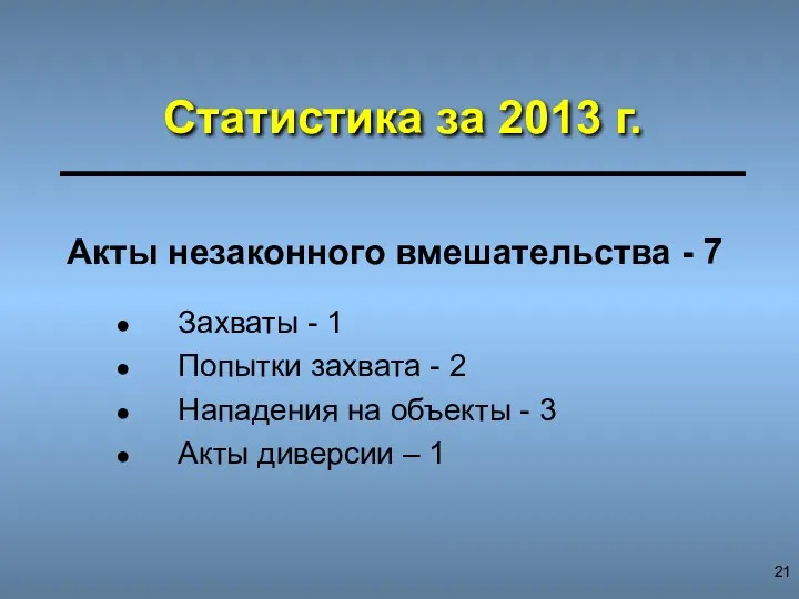 Статистика за 2013 г. Акты незаконного вмешательства - 7 Захваты -