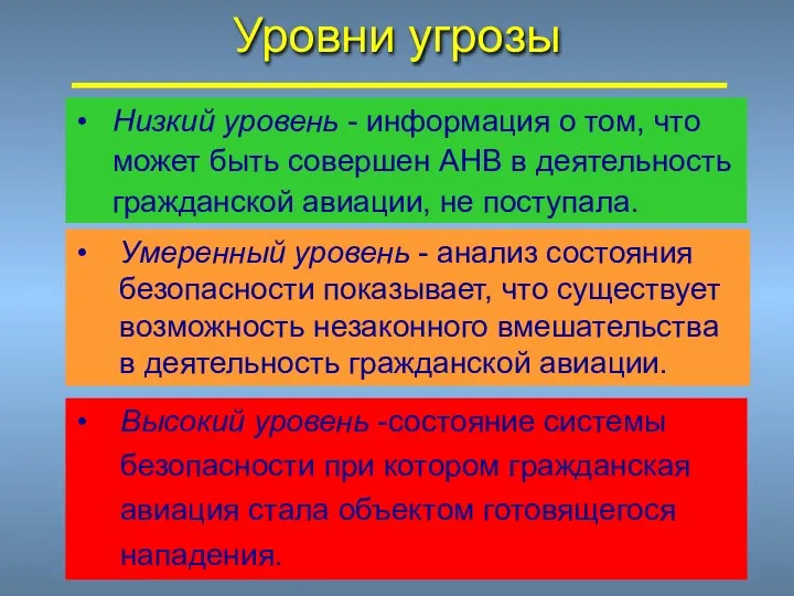 Уровни угрозы Низкий уровень - информация о том, что может быть