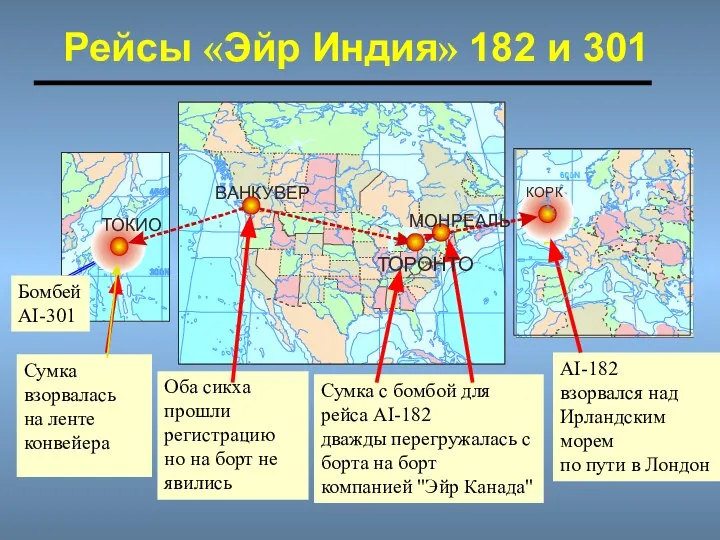 Рейсы «Эйр Индия» 182 и 301 Сумка взорвалась на ленте конвейера