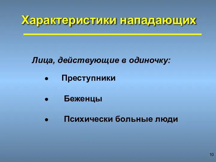 Характеристики нападающих Лица, действующие в одиночку: Преступники Беженцы Психически больные люди