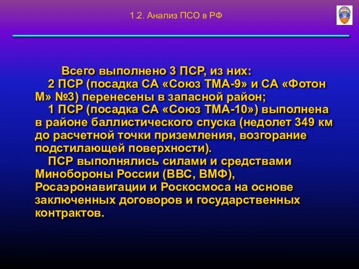 Всего выполнено 3 ПСР, из них: 2 ПСР (посадка СА «Союз