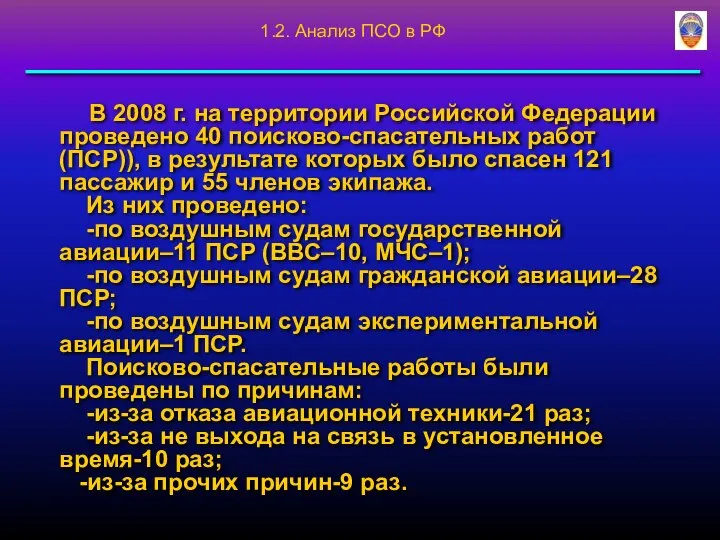 В 2008 г. на территории Российской Федерации проведено 40 поисково-спасательных работ