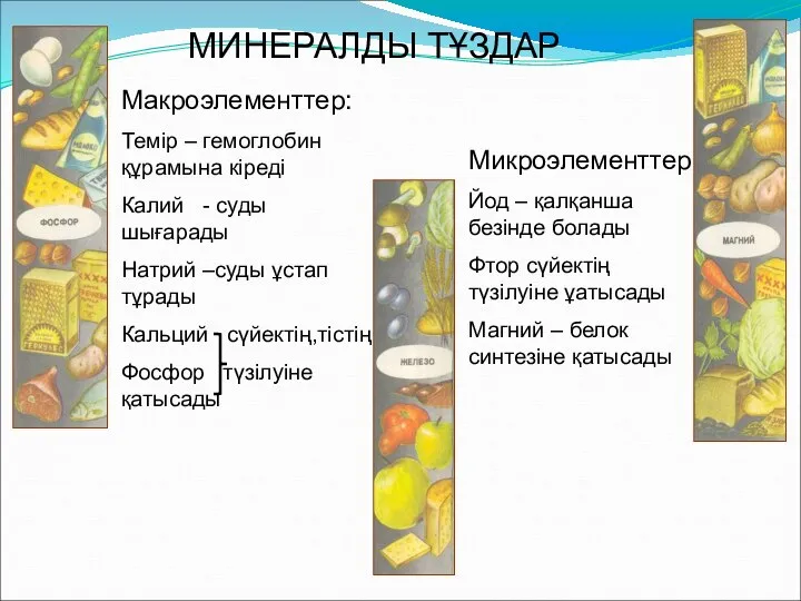 МИНЕРАЛДЫ ТҰЗДАР Макроэлементтер: Темір – гемоглобин құрамына кіреді Калий - суды