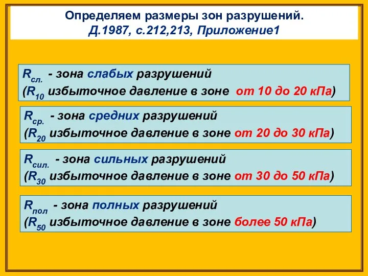 Определяем размеры зон разрушений. Д.1987, с.212,213, Приложение1 Rсл. - зона слабых