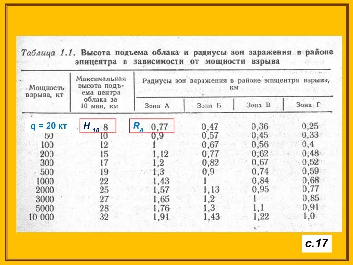 q = 20 кт RА Н 10 с.17