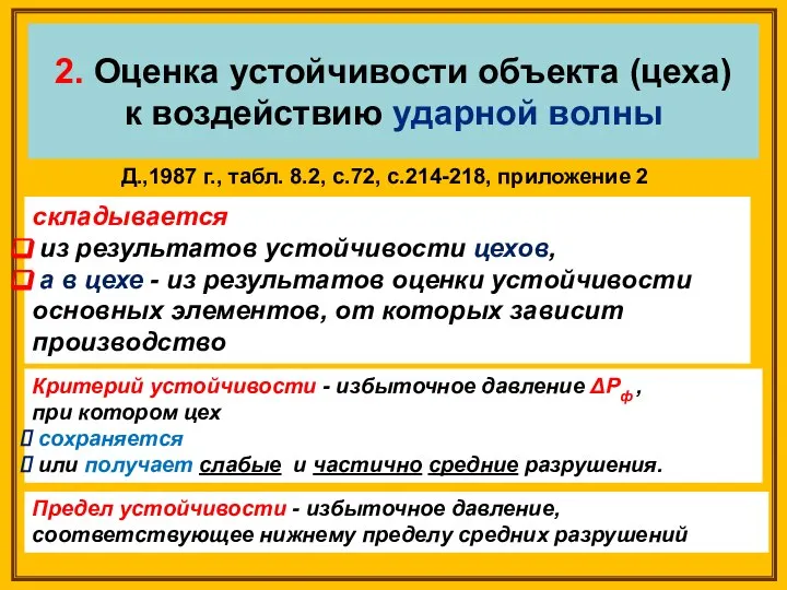 Д.,1987 г., табл. 8.2, с.72, с.214-218, приложение 2 2. Оценка устойчивости