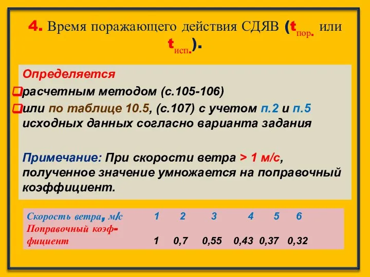 4. Время поражающего действия СДЯВ (tпор. или tисп.). Определяется расчетным методом