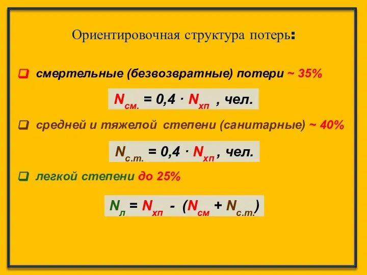 Ориентировочная структура потерь: смертельные (безвозвратные) потери ~ 35% средней и тяжелой