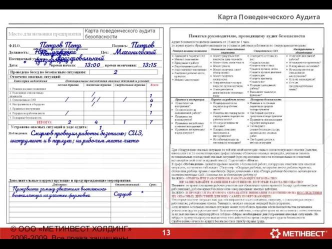 © ООО «МЕТИНВЕСТ ХОЛДИНГ» 2006-2009. Все права защищены Карта Поведенческого Аудита