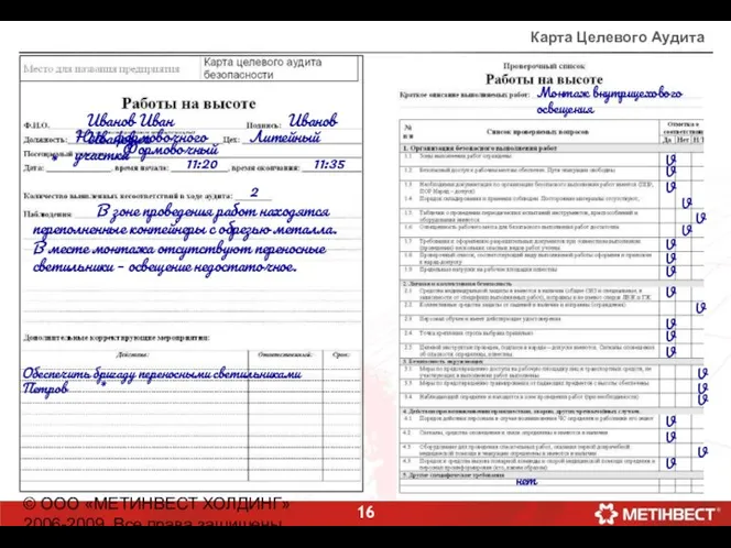 © ООО «МЕТИНВЕСТ ХОЛДИНГ» 2006-2009. Все права защищены Карта Целевого Аудита